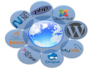 TRS Software Solutions is a Website development company.