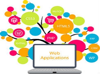 TRS Software Solutions offer a web and Software development services.